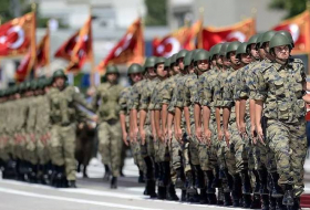 Социальная защита военнослужащих Турции - Анализ